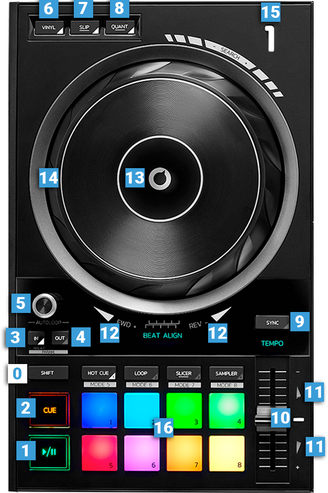 Hercules DJ DJControl Inpulse 500 2-channel DJ Controller