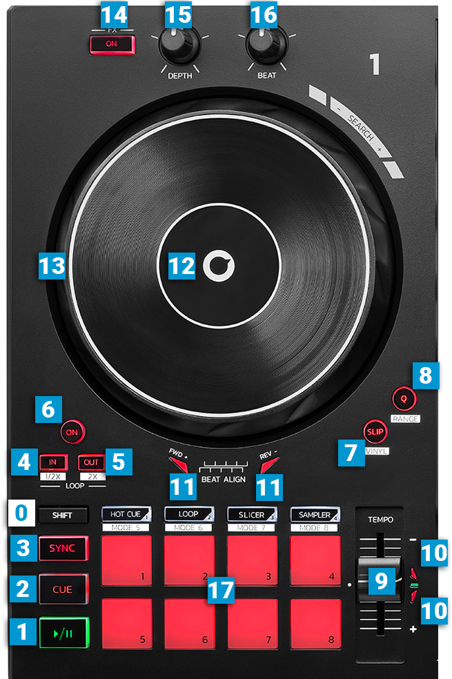 Hercules DJControl Inpulse 300 MK2 (2023) – Mapping and Manual – DJUCED