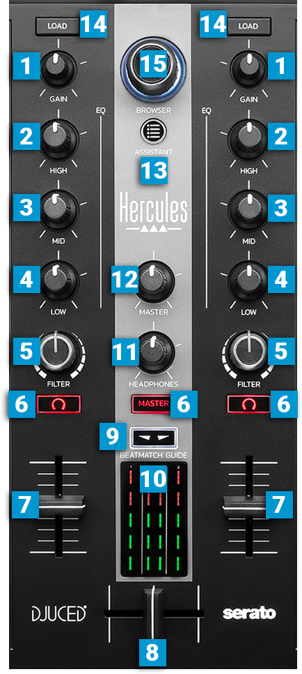 Hercules DJControl Inpulse 300 MK2 2-Channel DJ Controller